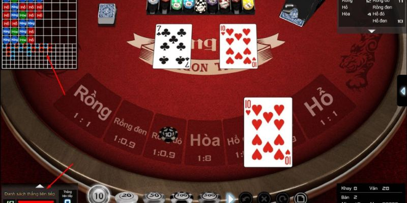 Cách tham gia chơi rồng hổ 13win dành cho người mới